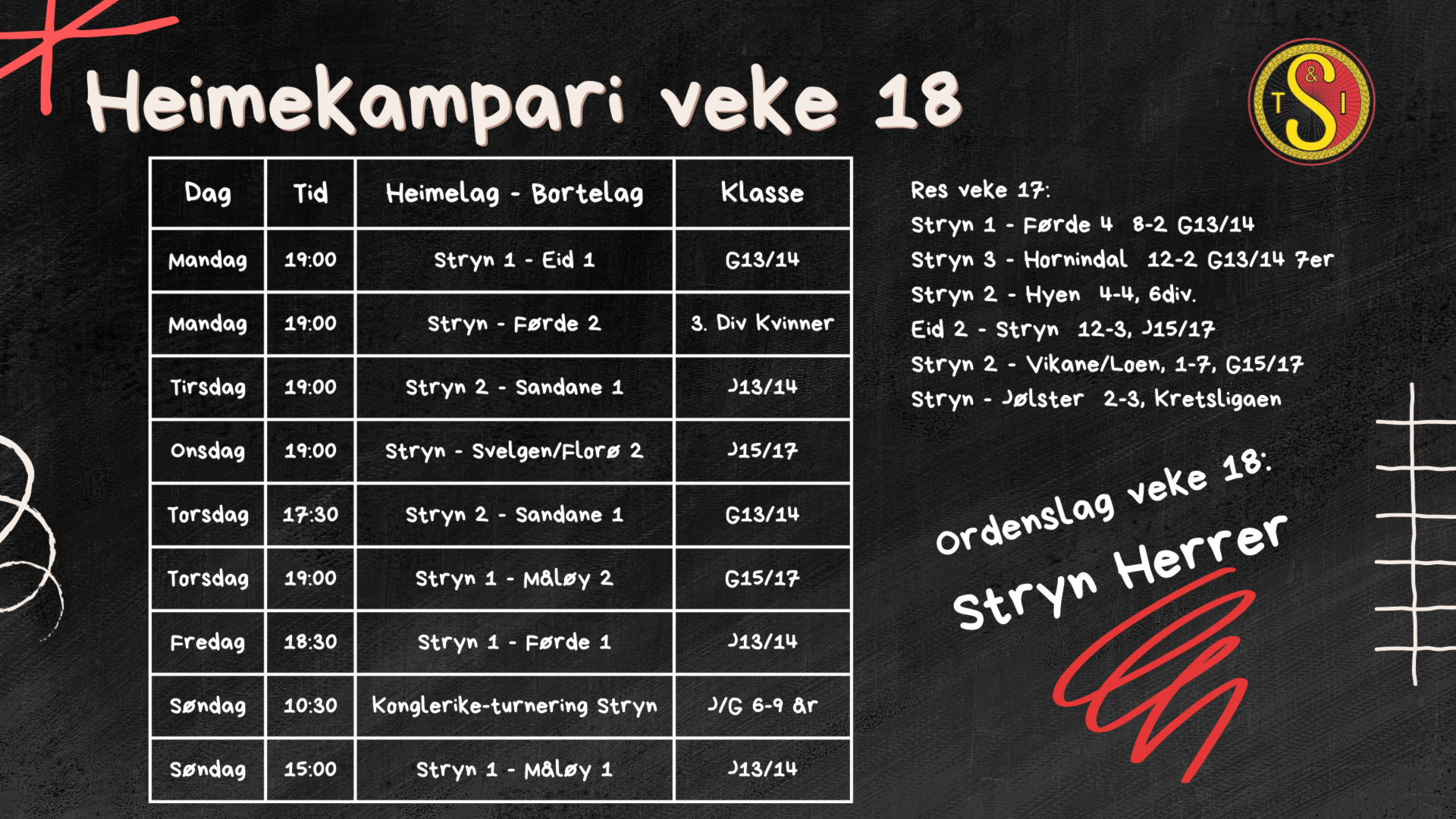 Kampar i veke 18